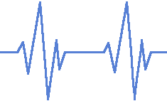 Consultorios Medicos Buenos Aires